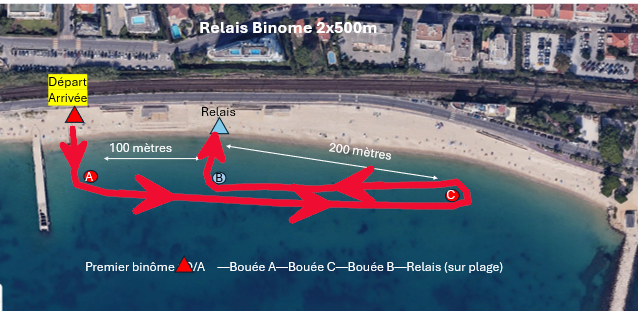 2x500m binomes boucle 1