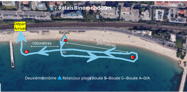 2x500m binomes boucle 2